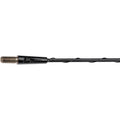 ANTENNA