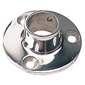 SEA DOG auto part