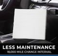 Spectre Essentials Cabin Air Filter Dodge/Jeep Durango/Grand Cherokee