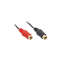 2 CHANNEL LINE OUTPUT CONVERTER (NONADJUSTABLE) MID SERIES