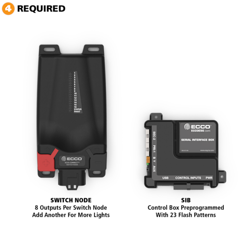 ECCO ELECT auto part