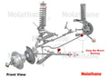 Sway bar - mount bushing 2 Bushings Grease