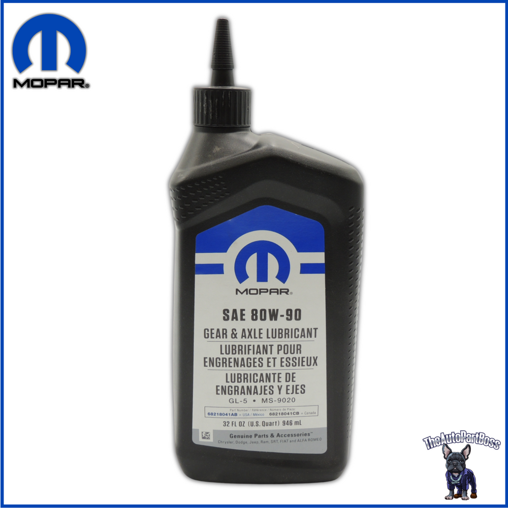 LUBRICANTS
