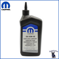 LUBRICANTS