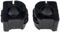 SWAY BAR BUSHING KIT