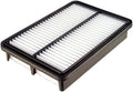 RIGID PANEL AIR FILTER DEFENSE