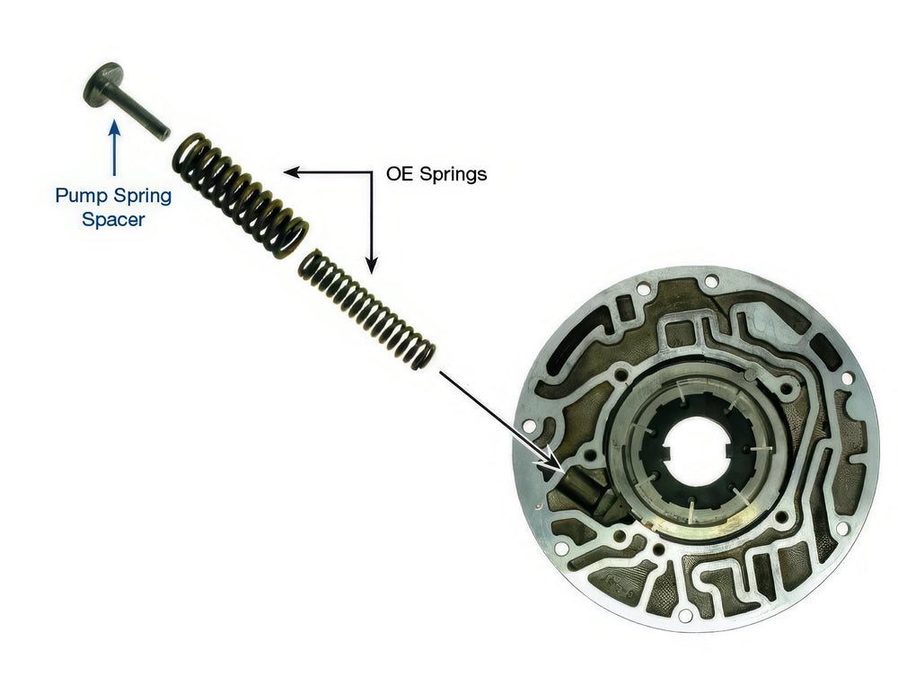 Sun Coast Converters springs
