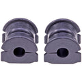 STABILIZER BAR BUSHING KIT