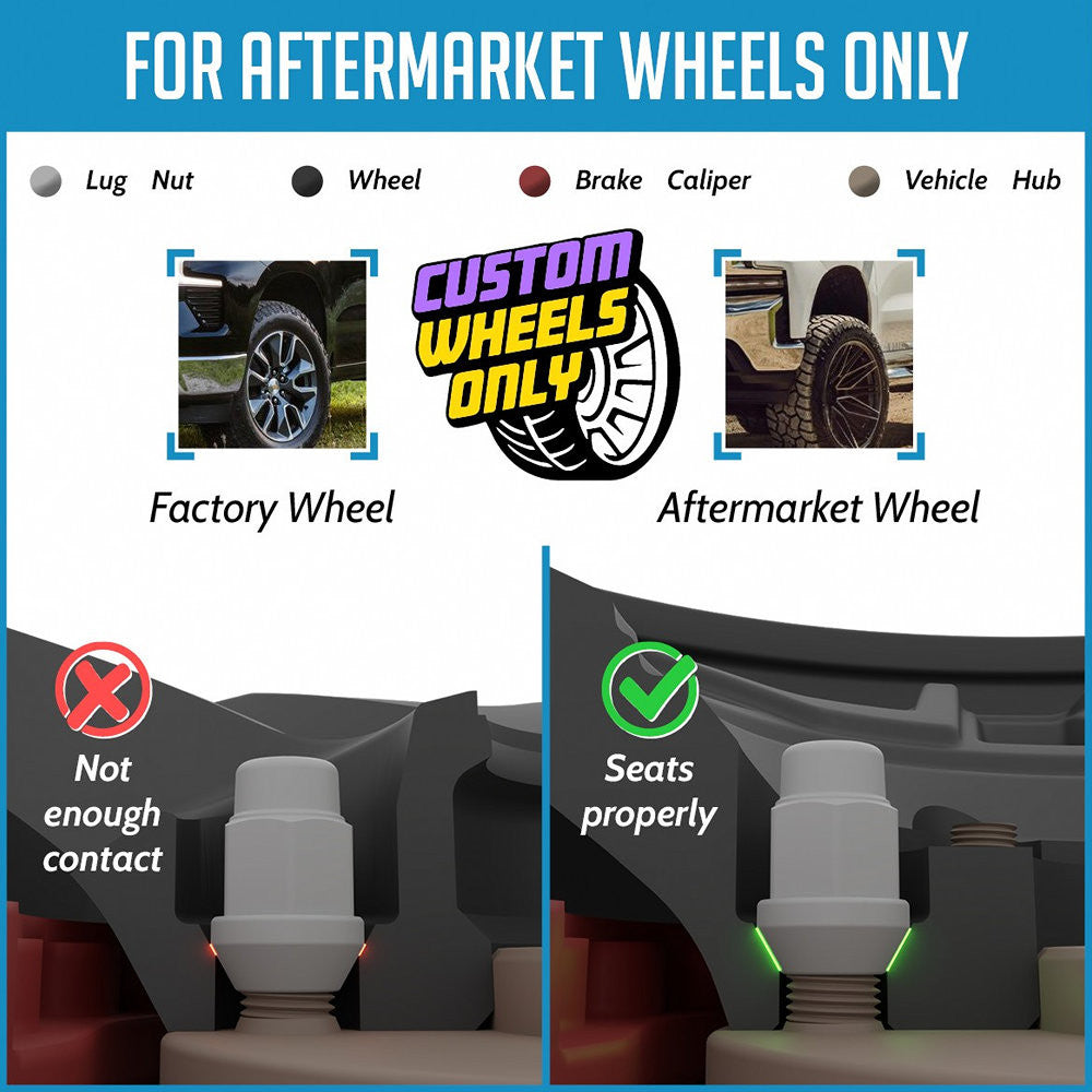REVOLUTION auto part