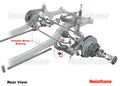Sway bar - mount bushing 2 Bushings Grease