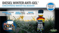 DIESEL WINTER ANTI-GEL 16 OZ. ROUND