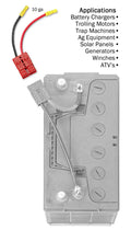 CONNECT EASE gauge