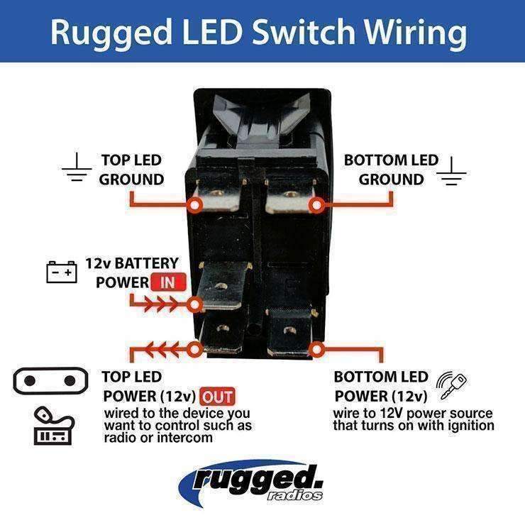 Rugged Radios auto part