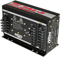 7500 RPM Module