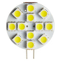 MG Innovative auto part