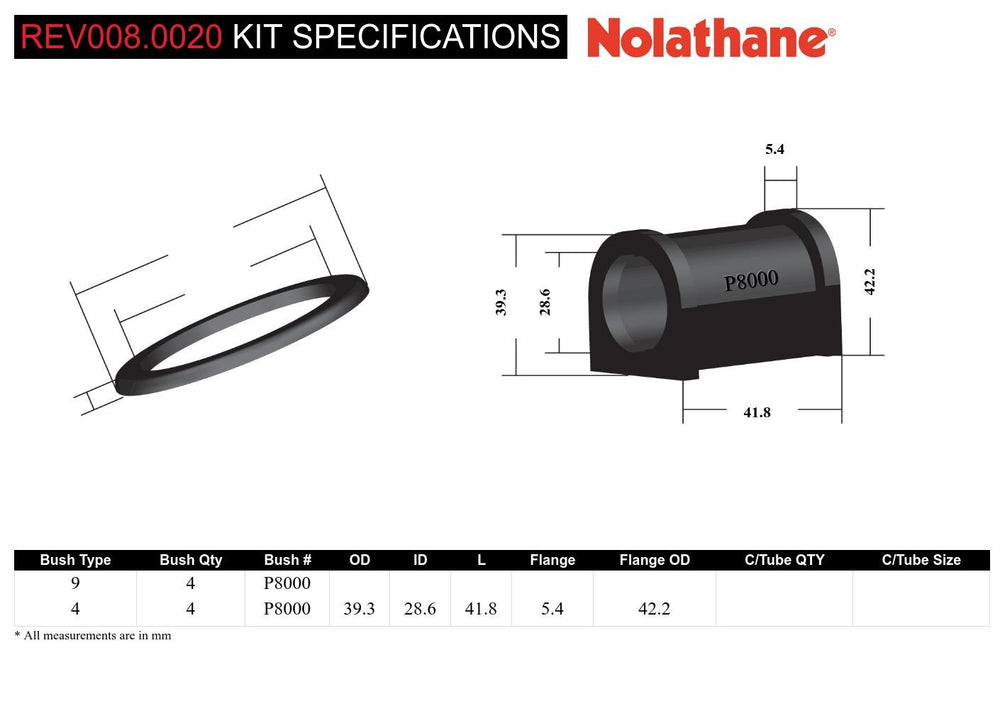 Sway bar - mount and link bushings 4 Bushings