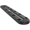 Ram Mount roof rack detail