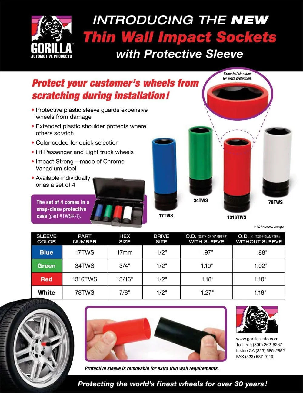 3/4IN HEX WITH 1/2IN DRIVE THIN WALL IMPACT SOCKETS WITH PROTECTIVE SLEEVE