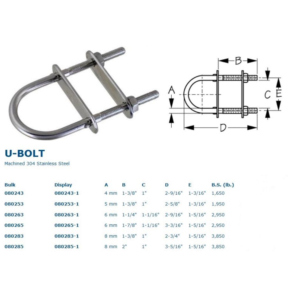 SEA DOG hardware kit