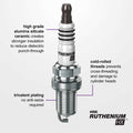 NGK Ruthenium HX Spark Plug Box of 4 (FR5AHX)