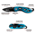 Wilmar Corp. auto part