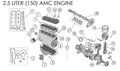 Cylinder Head Gasket Jeep 83-86 CJs, 84-00 XJ, MJ, 87-02 YJ, TJ, All w/ 2.5L Eng Crown Automotive