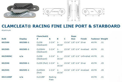 SEA DOG auto part