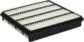 RIGID PANEL AIR FILTER DEFENSE