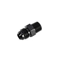AN Metric Adapter