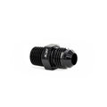 AN Metric Adapter