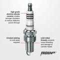 NGK LKR6EIX-11 CL14 Iridium IX Plug LKR6EIX-11