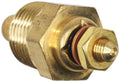 STANDARD IGN gauge