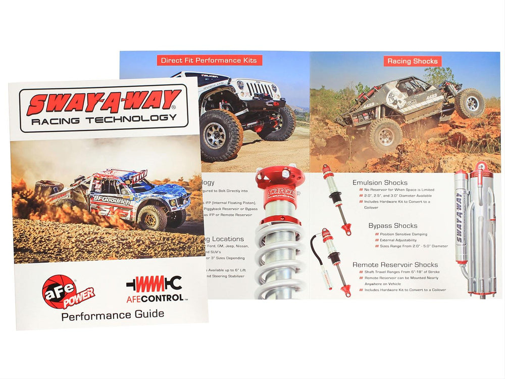 SWAYAWAY PERFORMANCE GUIDE SWAYAWAY PERFORMANCE GUIDE