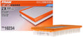 PANEL AIR FILTER 3/CS