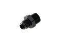 AN Metric Adapter