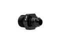 AN Metric Adapter