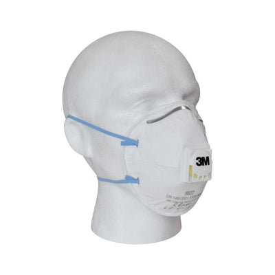 3M PART