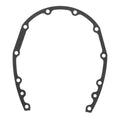 (S)GASKET