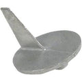 ANODE