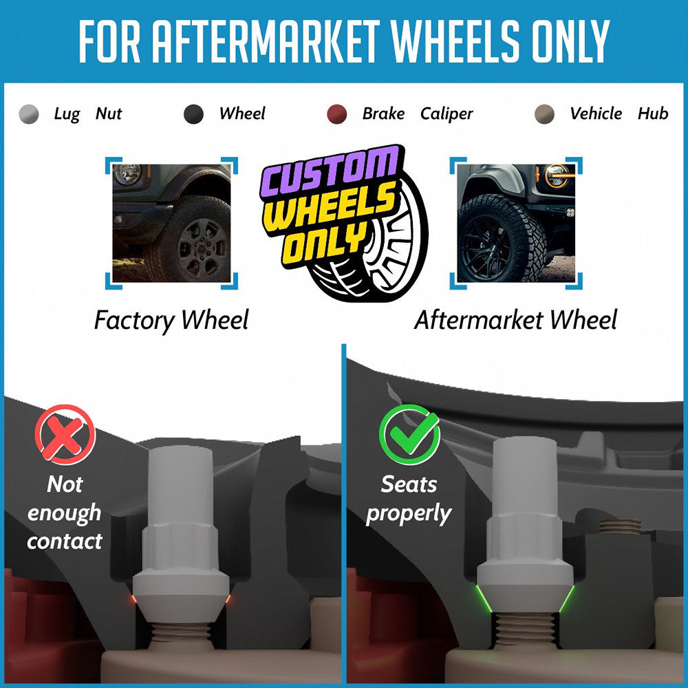 REVOLUTION auto part