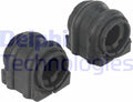 SUSP STABILIZER BAR BUSHING KIT