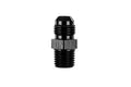 AN Metric Adapter