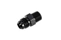 AN Metric Adapter