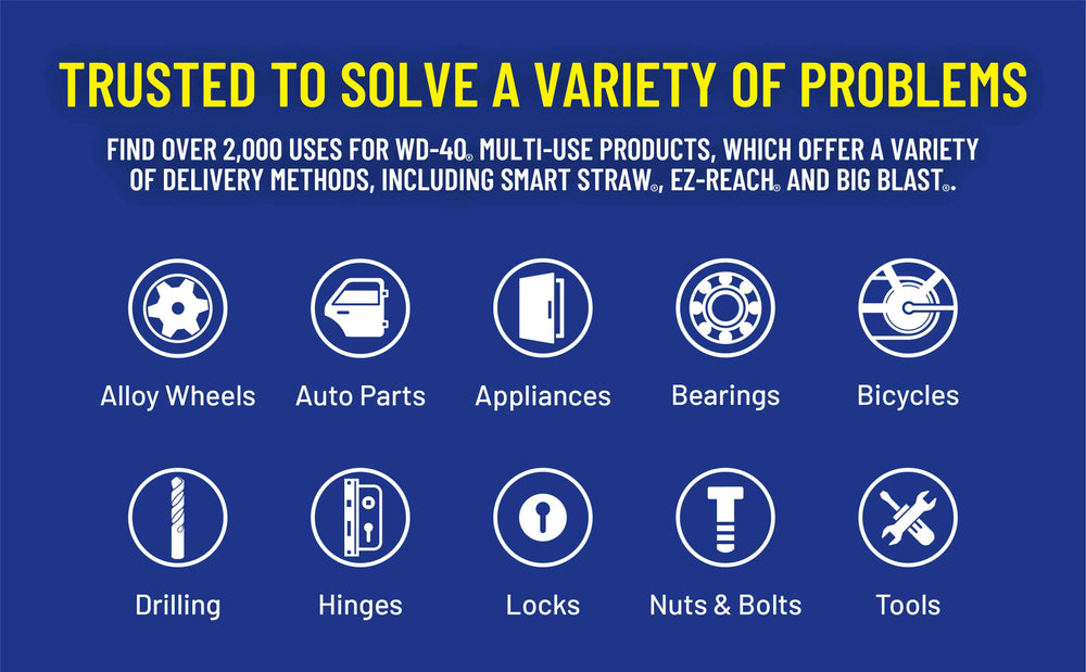 WD-40 auto part