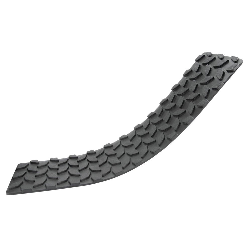 Wilmar Corp. side steps