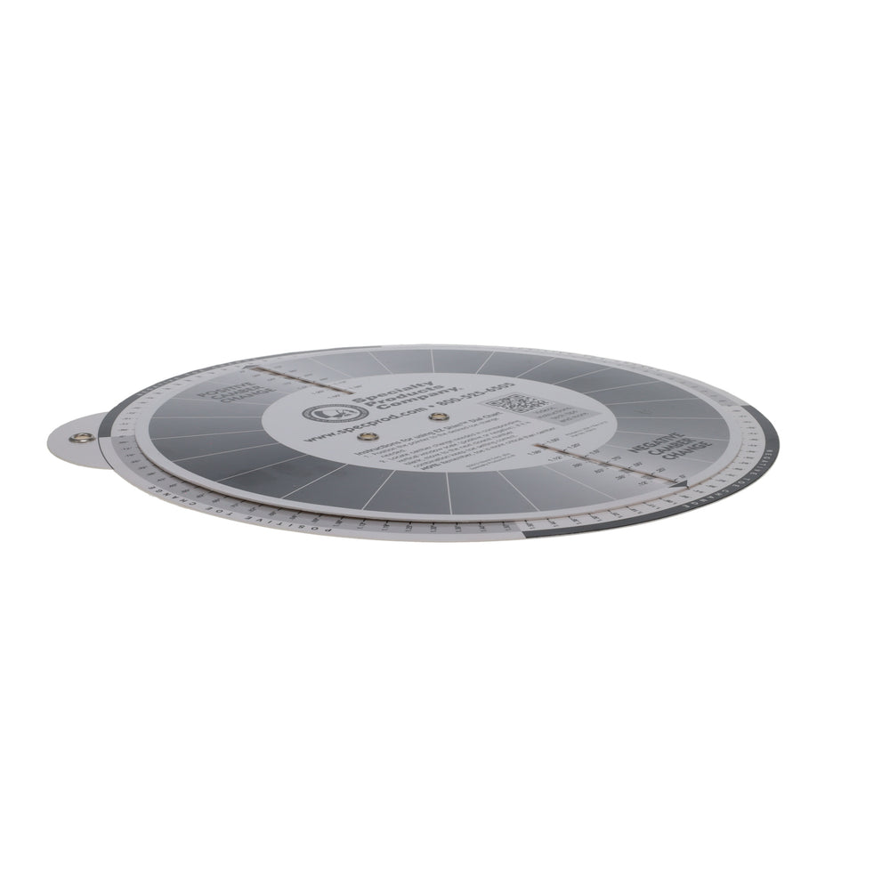Specialty Products Inc. auto part