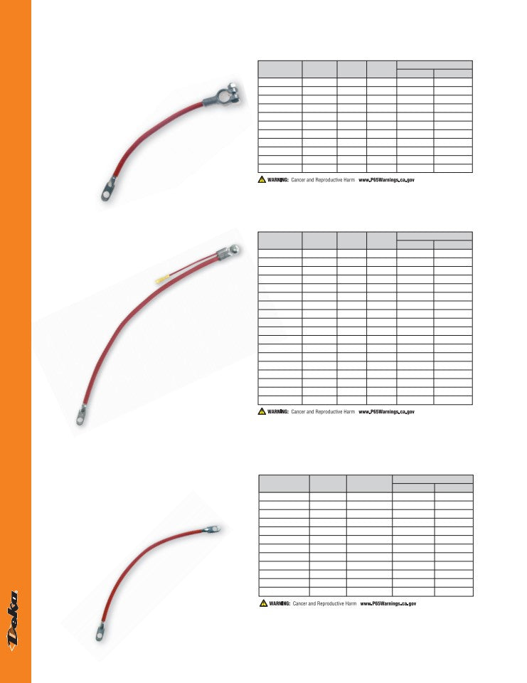 CABLE BATT SIDE 4 GA 25'