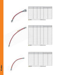 CABLE BATT SIDE 4 GA 25'