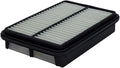 RIGID PANEL AIR FILTER DEFENSE