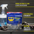 WD-40 auto part